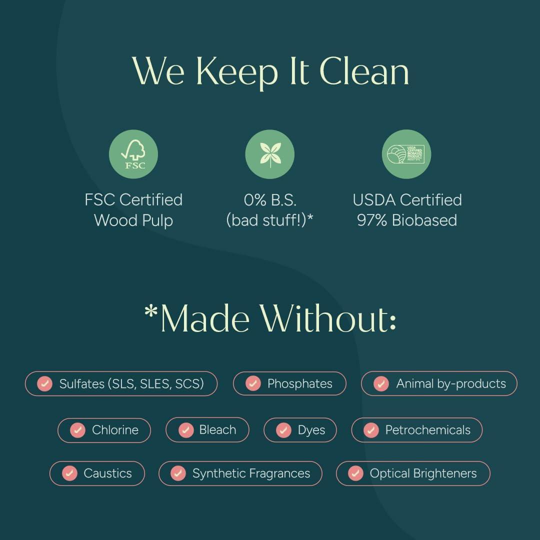 image:imagePuracy All Purpose Cleaner Concentrate PlantPowered MultiSurface Cleaner Surface Cleaner Solution As Seen on TikTok Organic Lemongrass 16 fl oz 1 PackLemongrass