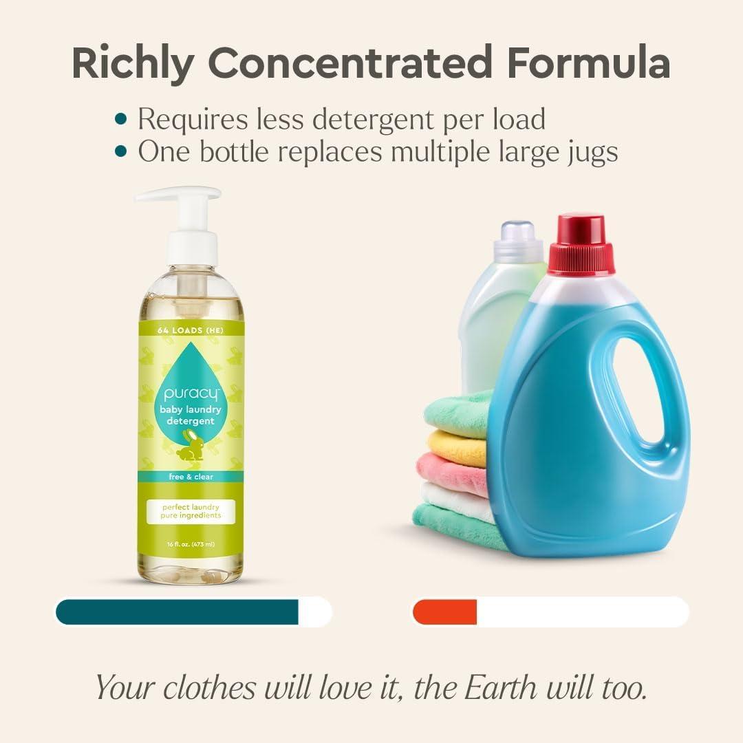 image:imagePuracy Laundry Detergent Refill EnzymePowered Liquid Laundry Detergent Concentrate Natural Laundry Detergent Seen on TikTok NonToxic Fresh Linen 48 fl oz 192 LoadsBabyFree Clear