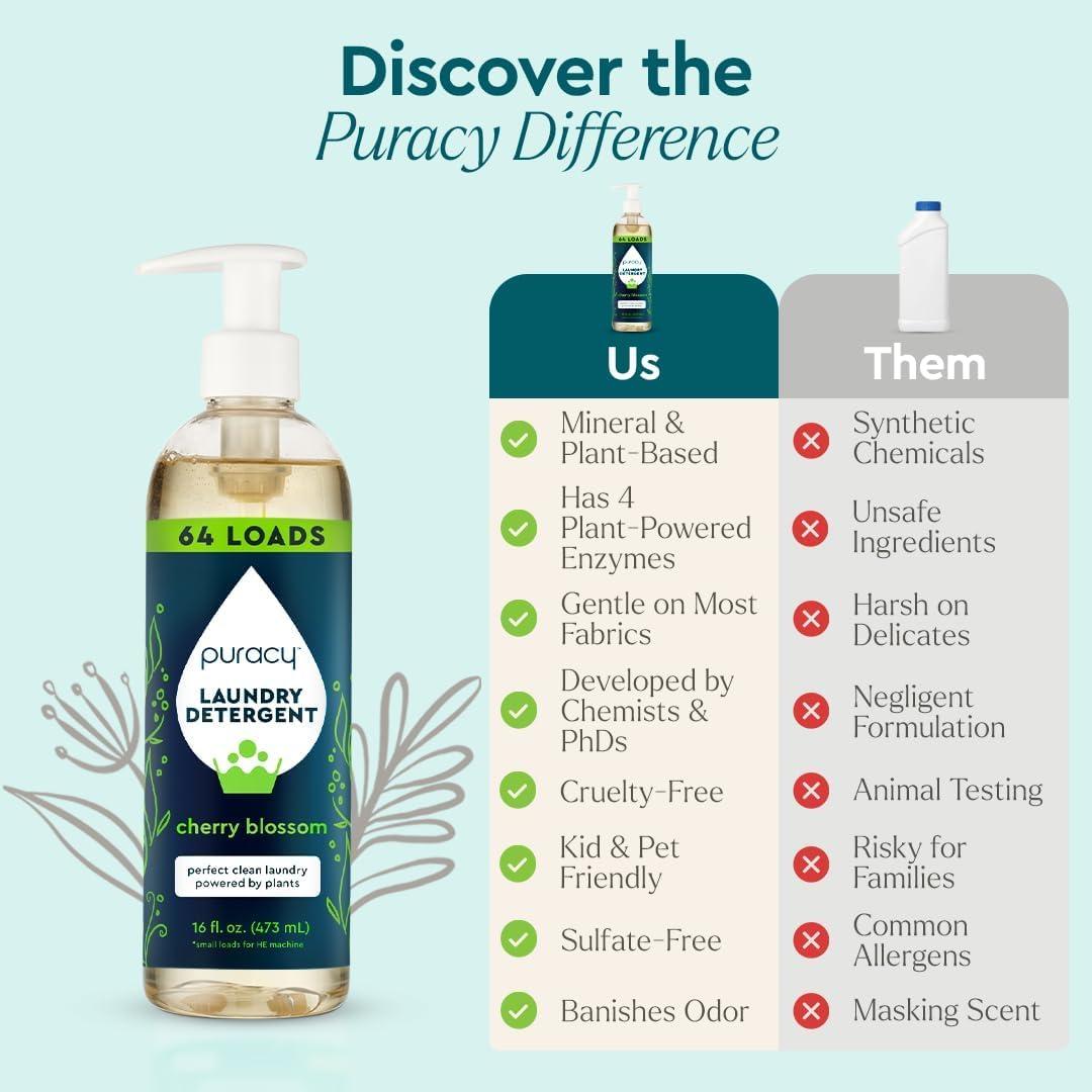 image:imagePuracy Laundry Detergent EnzymePowered Liquid Laundry Detergent Concentrate Natural LaundryDetergent Seen on TikTok NonToxic Cherry Blossom 16 fl oz 64 Loads